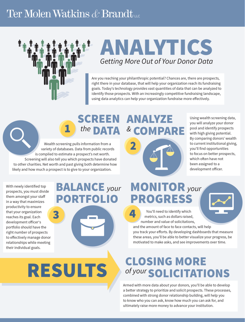 Analytics Infograph RGB