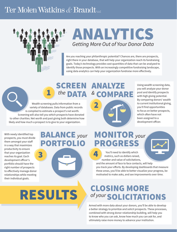 Analytics Infograph RGB