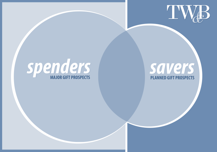 spendersVsavers