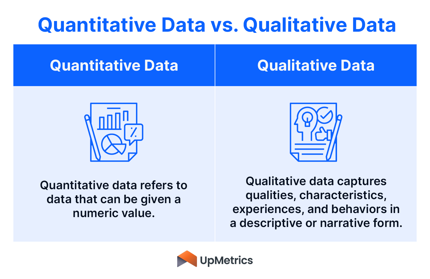 Feature image for our blog post on quantitative and qualitative data in impact reporting